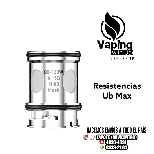 LV Resistencias Ub Max